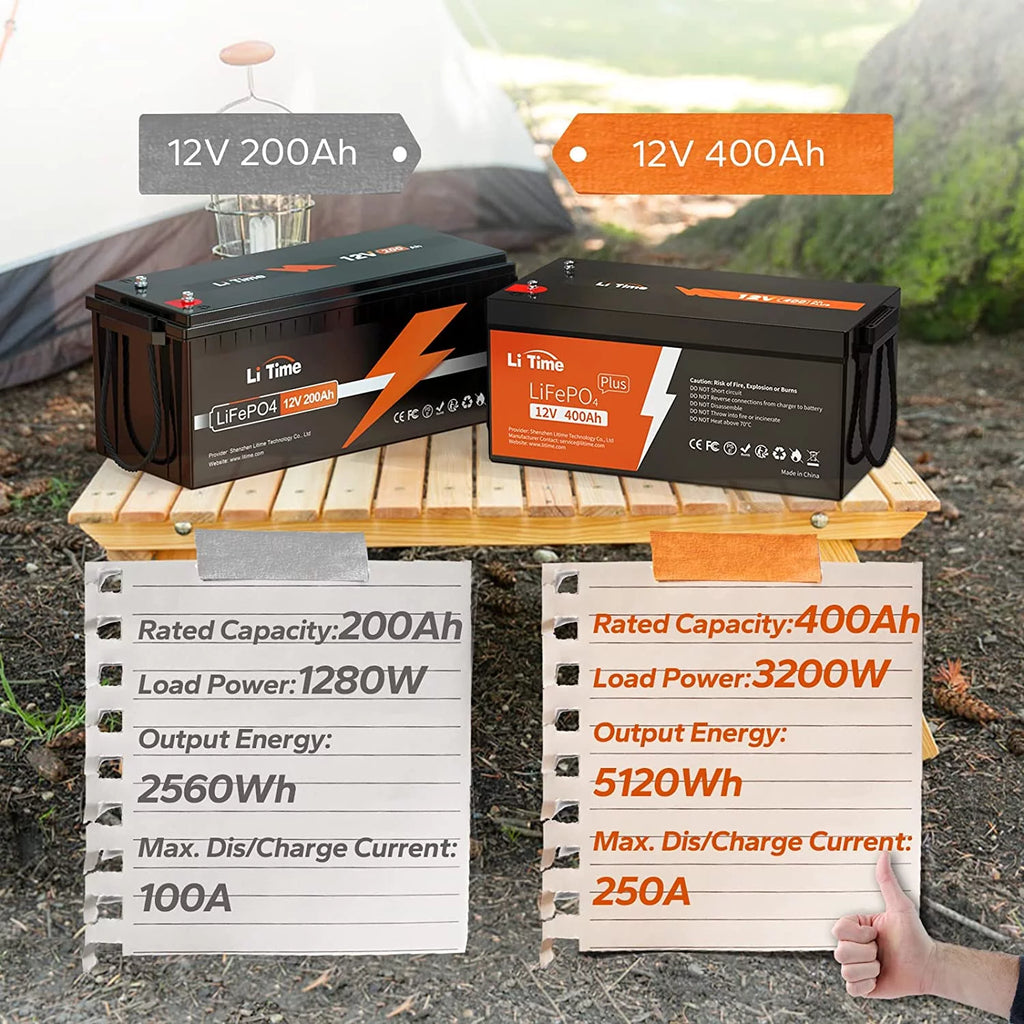 12V 400Ah Lithium LiFePO4 Battery with 250A BMS X87605